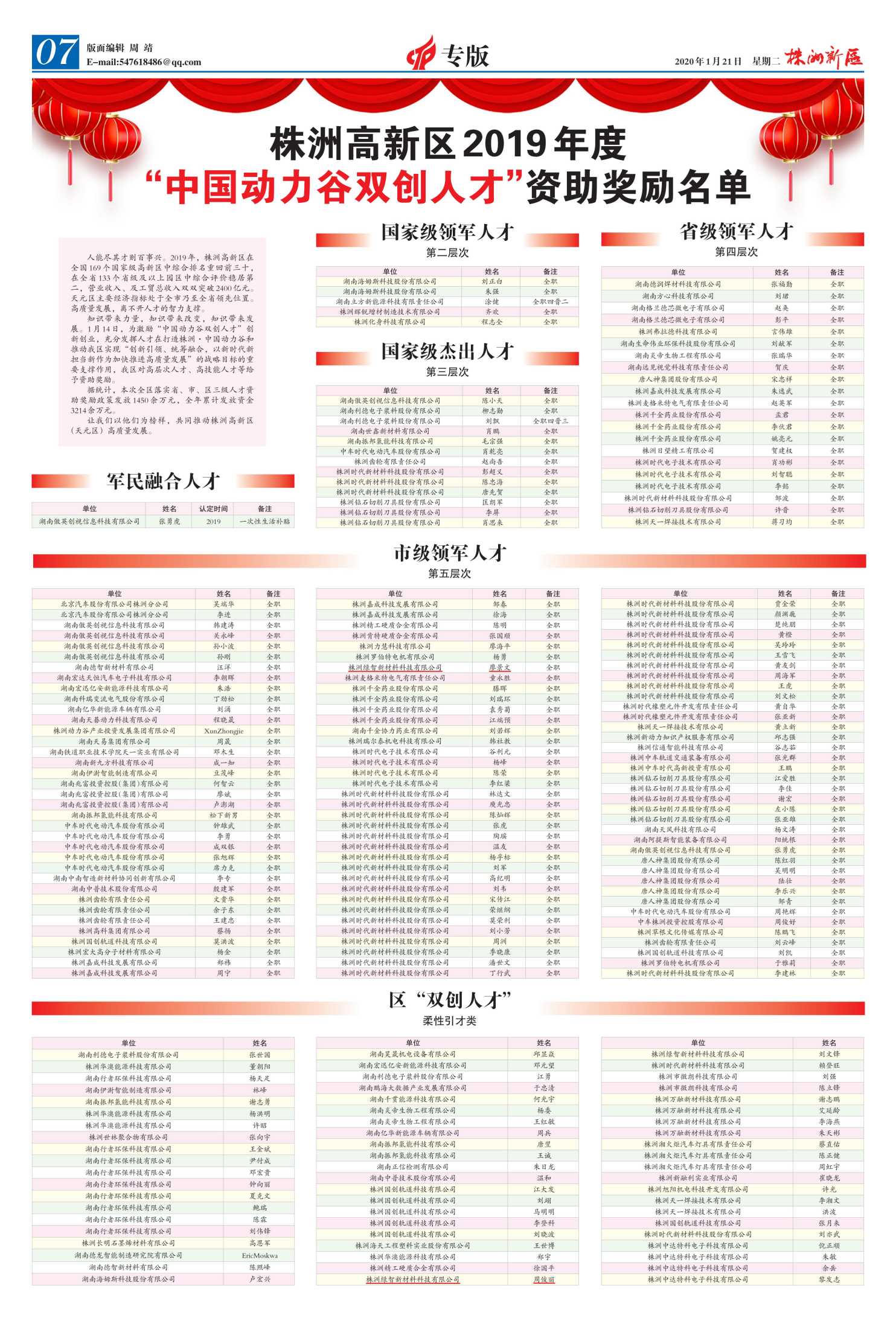 热烈祝贺廖景文博士、周俊丽博士分别被认定为株洲市与高新区人才